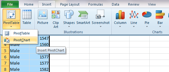 Excel pivot table Insert PivotChart detail